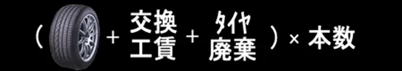 （タイヤ＋交換工賃＋タイヤ廃棄）×本数